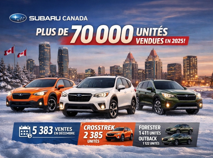 Subaru Canada franchit un cap historique avec plus de 70 000 véhicules vendus en 2025